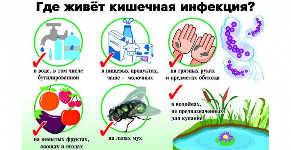 ОКИ