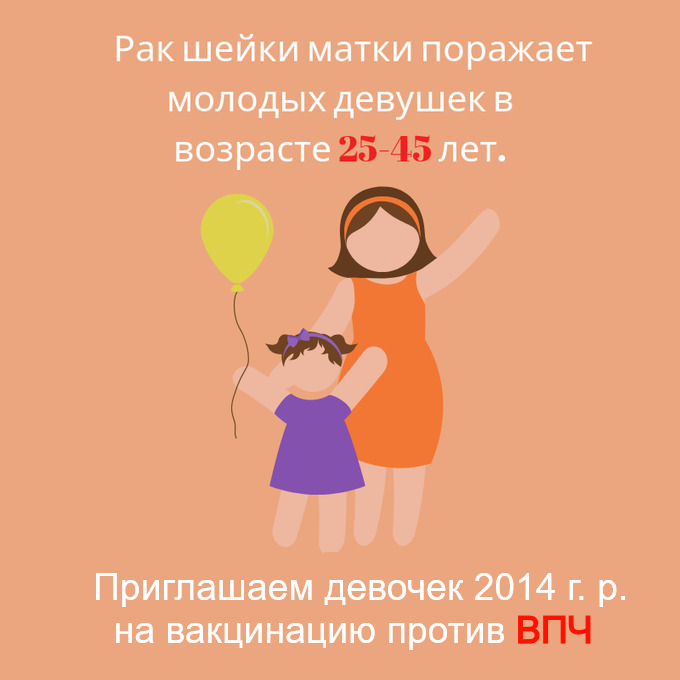 Вакцинация против вируса папилломы человека (ВПЧ)